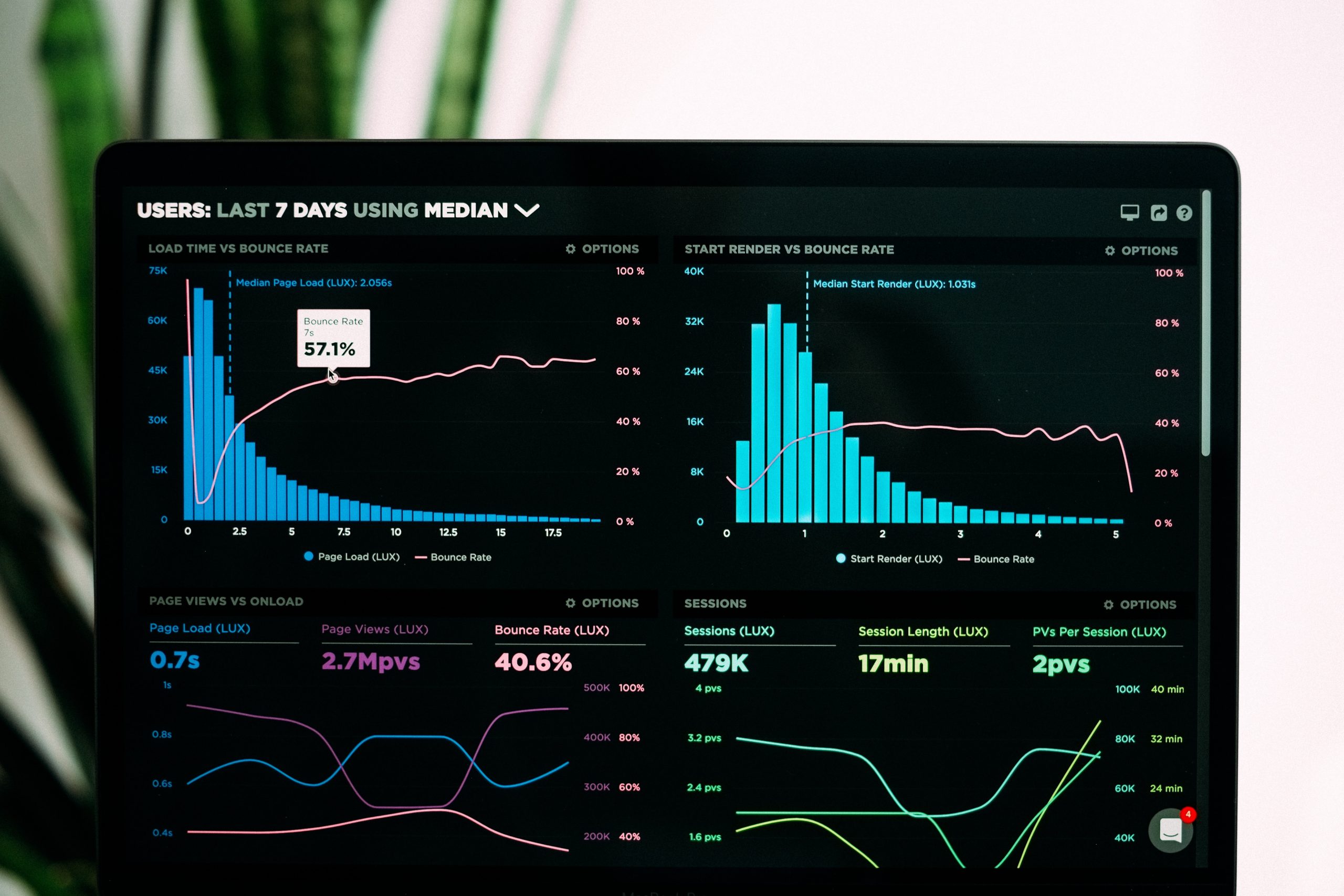 Web Analytics Icon